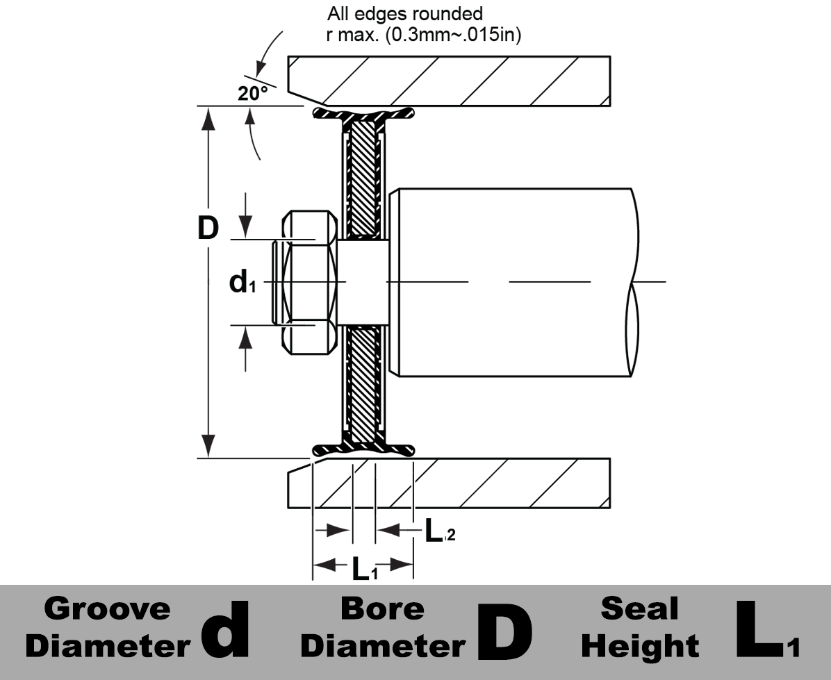 DK-63X12X22X5